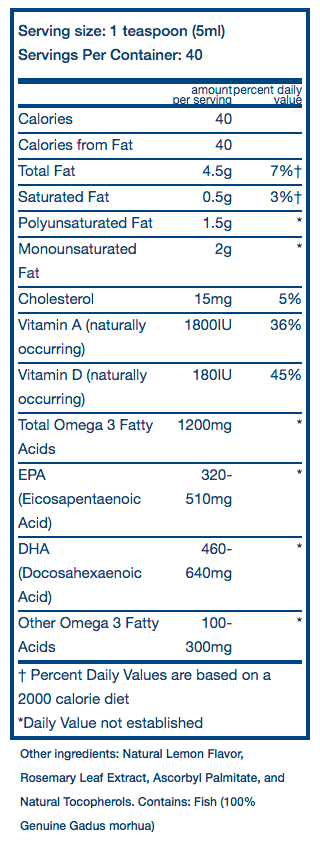 Vital Nutrients Ultra Pure Cod Liver Oil 1025 Online now