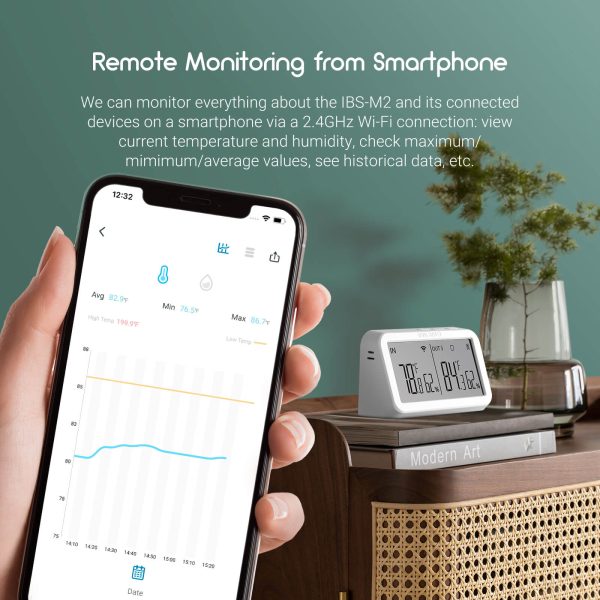 Wi-Fi Gateway w  Temperature & Humidity Sensor IBS-M2 Discount