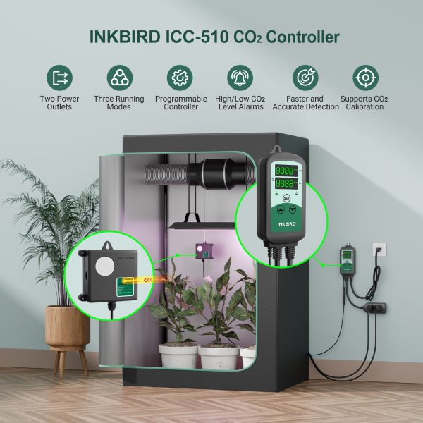 Programmable CO2 Controller with S01 Sensor ICC-510 For Discount