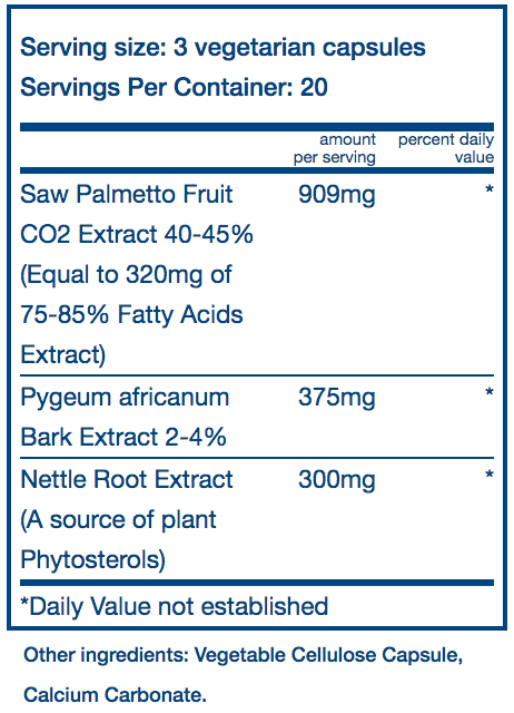 Vital Nutrients SawPalmetto Pygeum NettleRoot Fashion