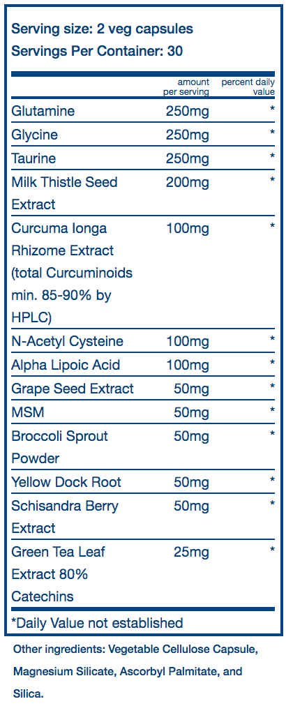 Vital Nutrients Detox Formula Supply