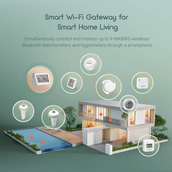 Wi-Fi Gateway w  Temperature & Humidity Sensor IBS-M2 Discount