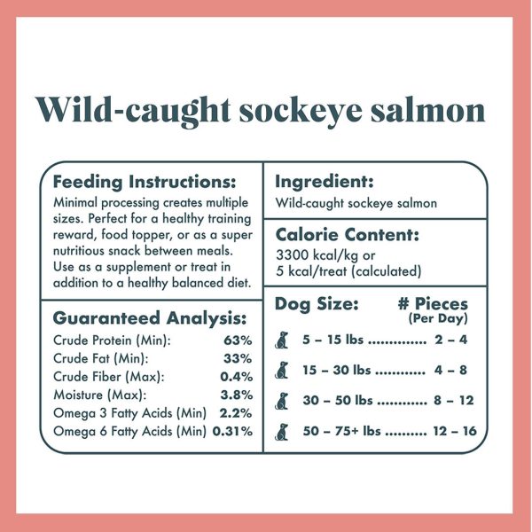 wild salmon bites Online