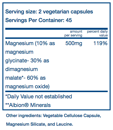 Vital Nutrients Triple Magnesium 250mg For Cheap