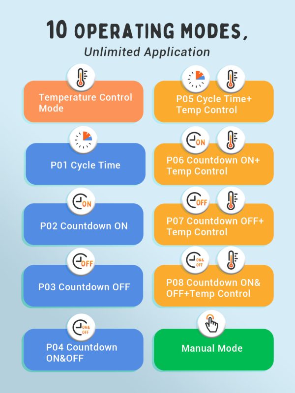 Temperature Controller C236T Cheap