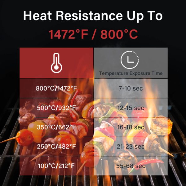 14  Heat Resistant Grilling Gloves Online Sale