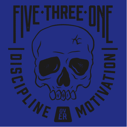 Discipline Over Motivation Skull Sticker 3x3 Sale