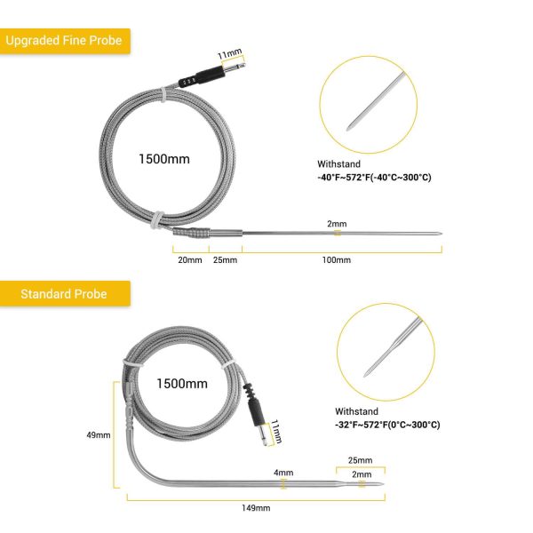 Replacement Probe for IBT-6XS Online now