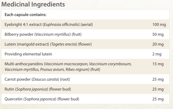 Natural Factors Eye Factors Formula w Lutein Supply