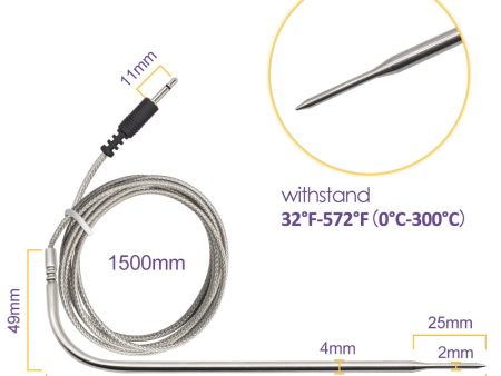 Replacement Probe for IBT-4XS Online Hot Sale