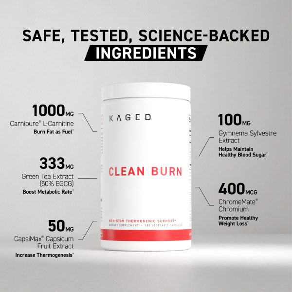 Clean Burn® Hot on Sale