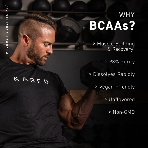 BCAA 2:1:1 For Cheap