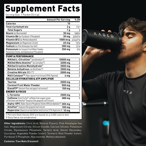 Pre-Workout Elite Sample Discount